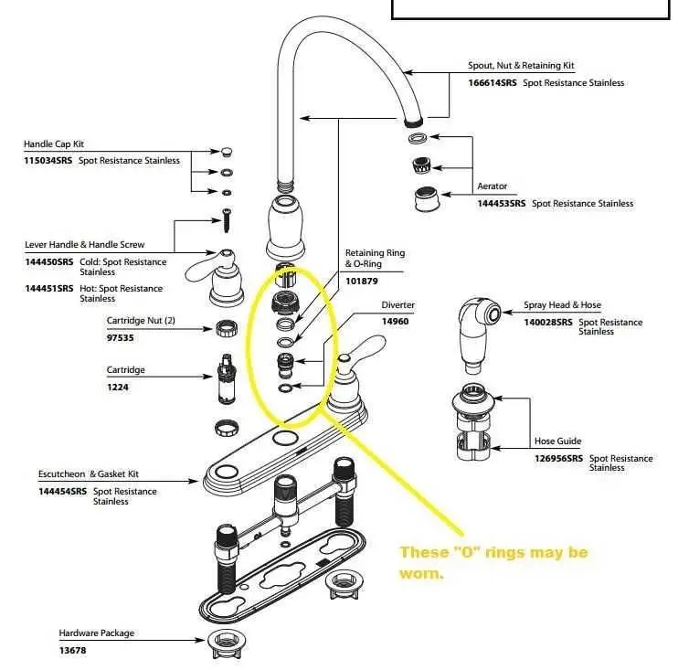 Moen Kitchen Faucet Parts Diagram